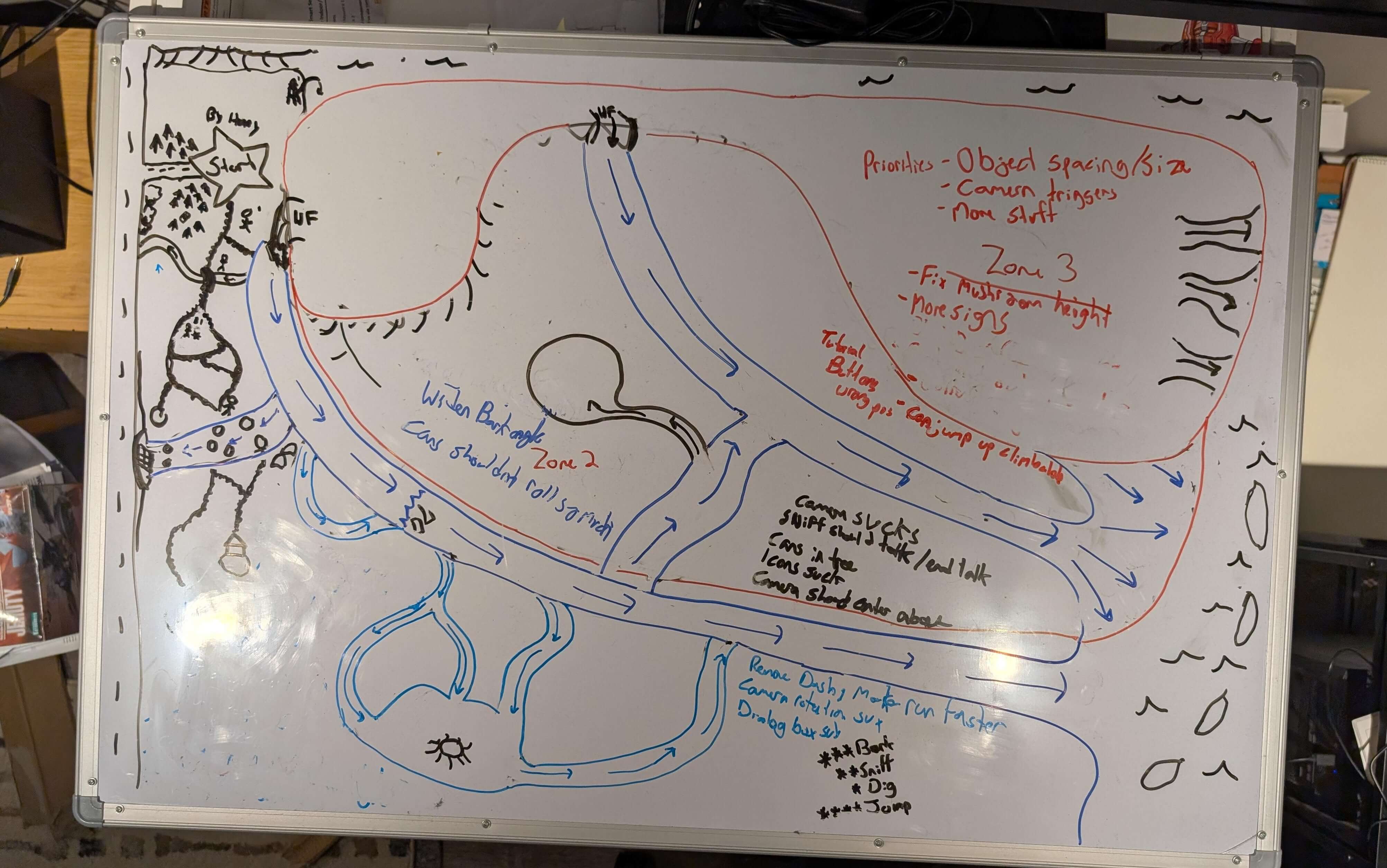 Looking Back at the Whiteboard That Built Cellar Creek